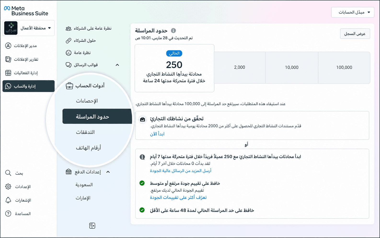 شاشة «حدود المراسلة» في Meta Business Suite بالعربية تُظهر الحد الحالي 250 محادثة والمستويات 2,000 و10,000 و100,000 ومتطلبات الترقية